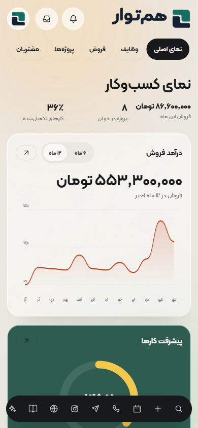 نمای همتوار در آیفون
